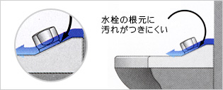 �X�΃J�E���^�[