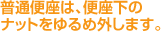 ʕ֍́A֍̃ibgߊO܂B