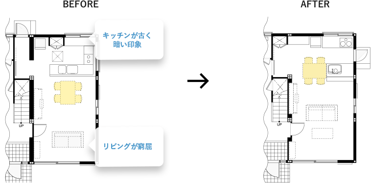 リフォーム前後の間取りの変化