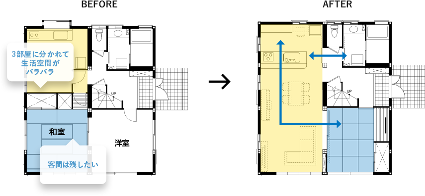リフォーム前後の間取りの変化