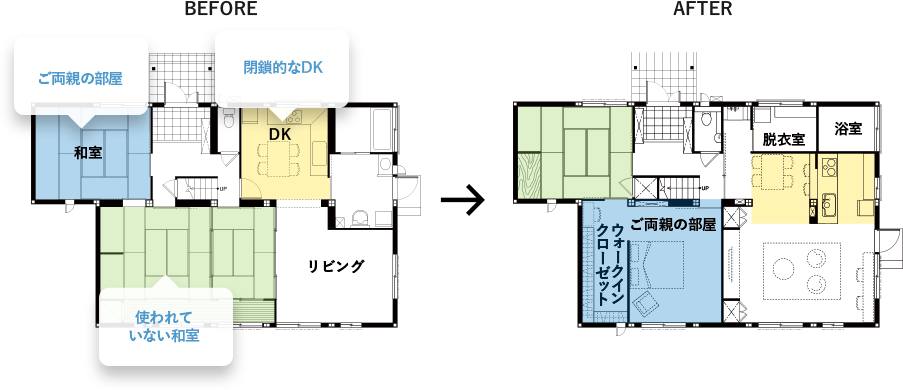 リフォーム前後の間取りの変化