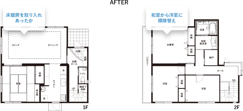 リフォーム前後の間取りの変化