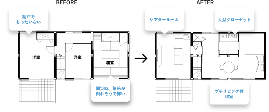 リフォーム前後の間取りの変化