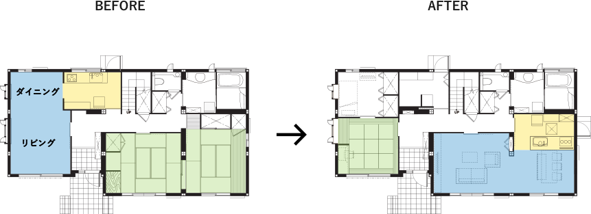 リフォーム前後の間取りの変化