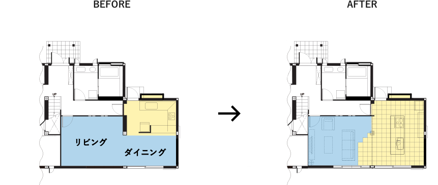 リフォーム前後の間取りの変化