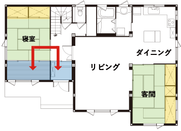 これまでの住まいの間取り1F