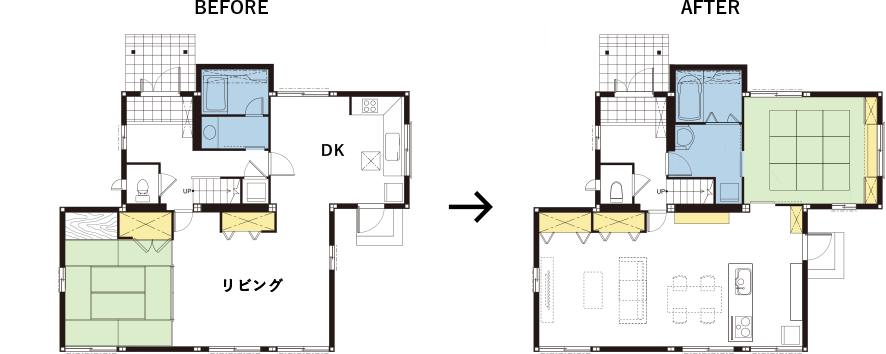 リフォーム前後の間取りの変化