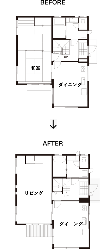 リフォーム前後の間取りの変化