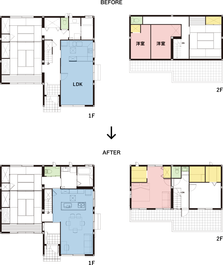 リフォーム前後の間取りの変化