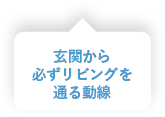 玄関から必ずリビングを通る動線