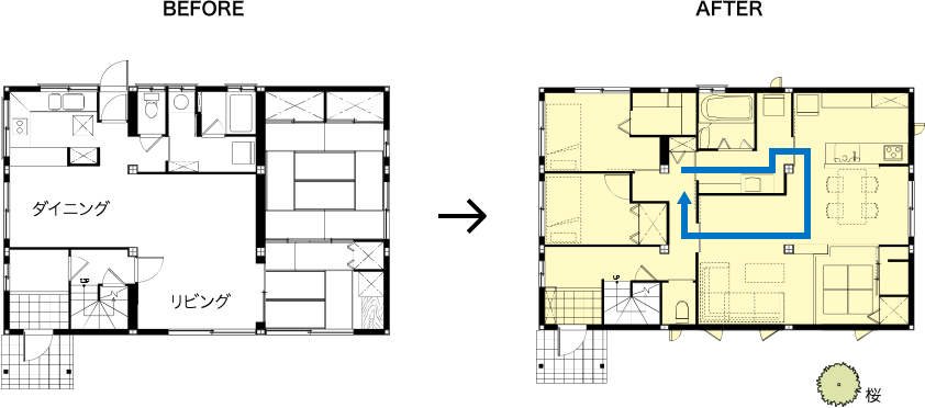 リフォーム前後の間取りの変化