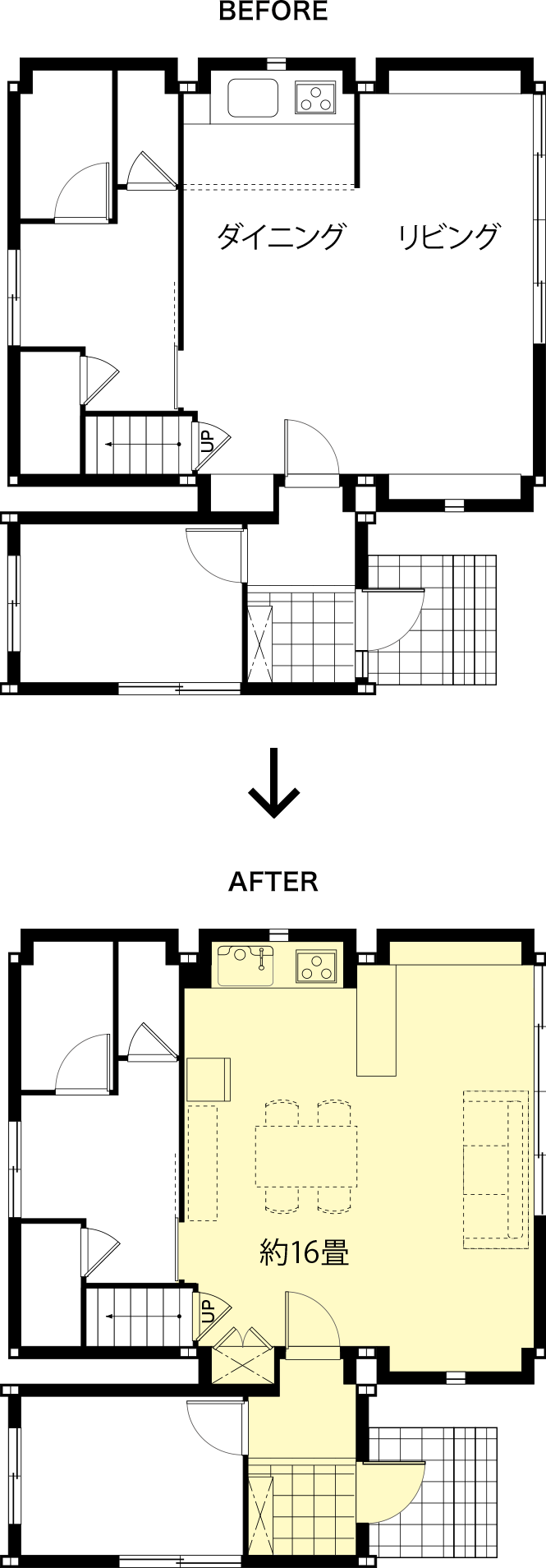 リフォーム前後の間取りの変化