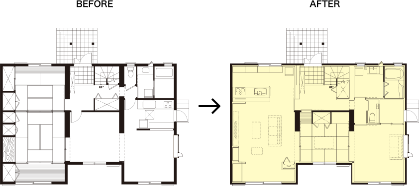 リフォーム前後の間取りの変化