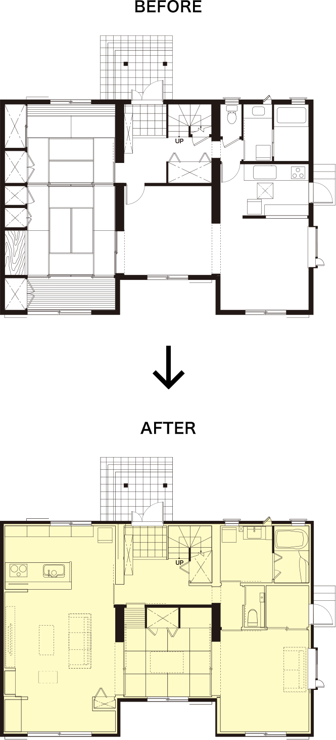 リフォーム前後の間取りの変化