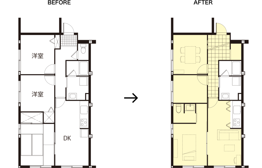 リフォーム前後の間取りの変化