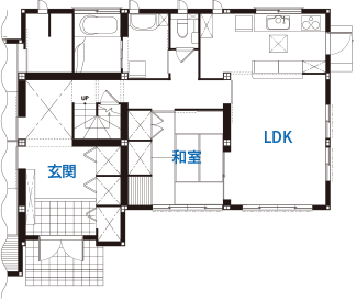 これまでの住まいの間取り