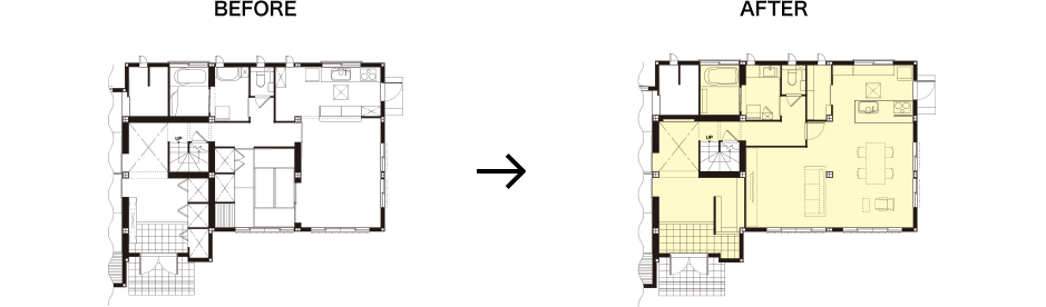 リフォーム前後の間取りの変化