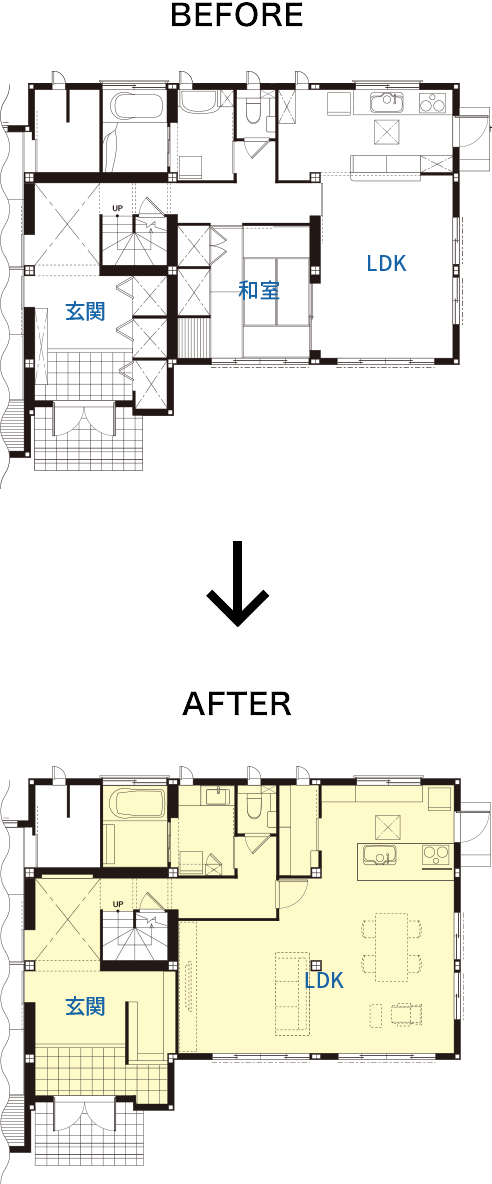 リフォーム前後の間取りの変化