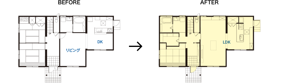 リフォーム前後の間取りの変化