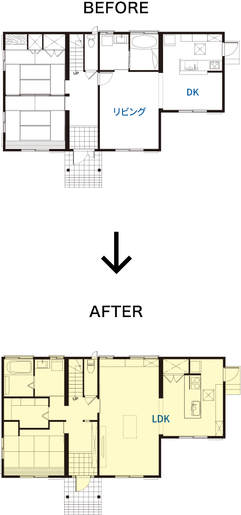 リフォーム前後の間取りの変化