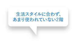 生活スタイルに合わず、あまり使われていない2階