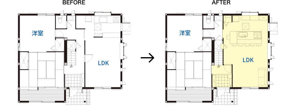 リフォーム前後の間取りの変化