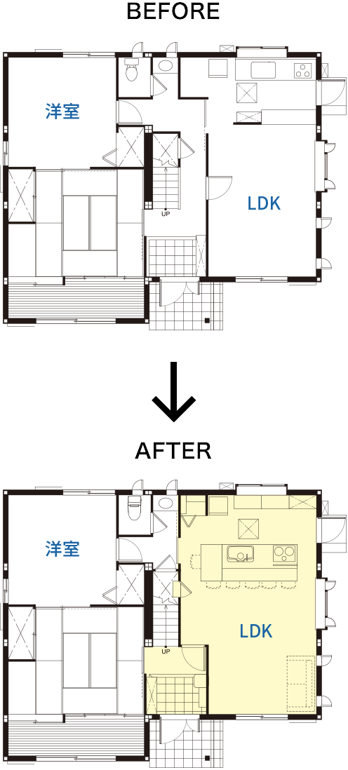 リフォーム前後の間取りの変化