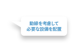 動線を考慮して必要な設備を配置