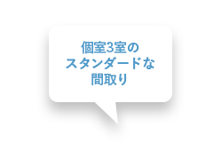 個室3室のスタンダードな間取り