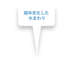 経年劣化した水まわり