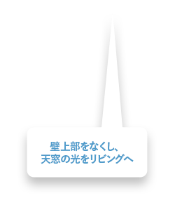 壁上部をなくし、天窓の光をリビングへ