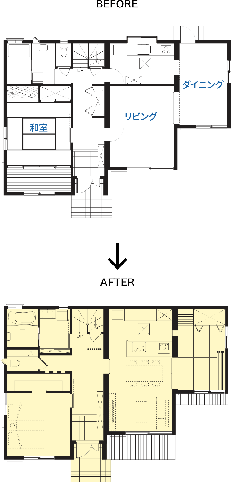 リフォーム前後の間取りの変化