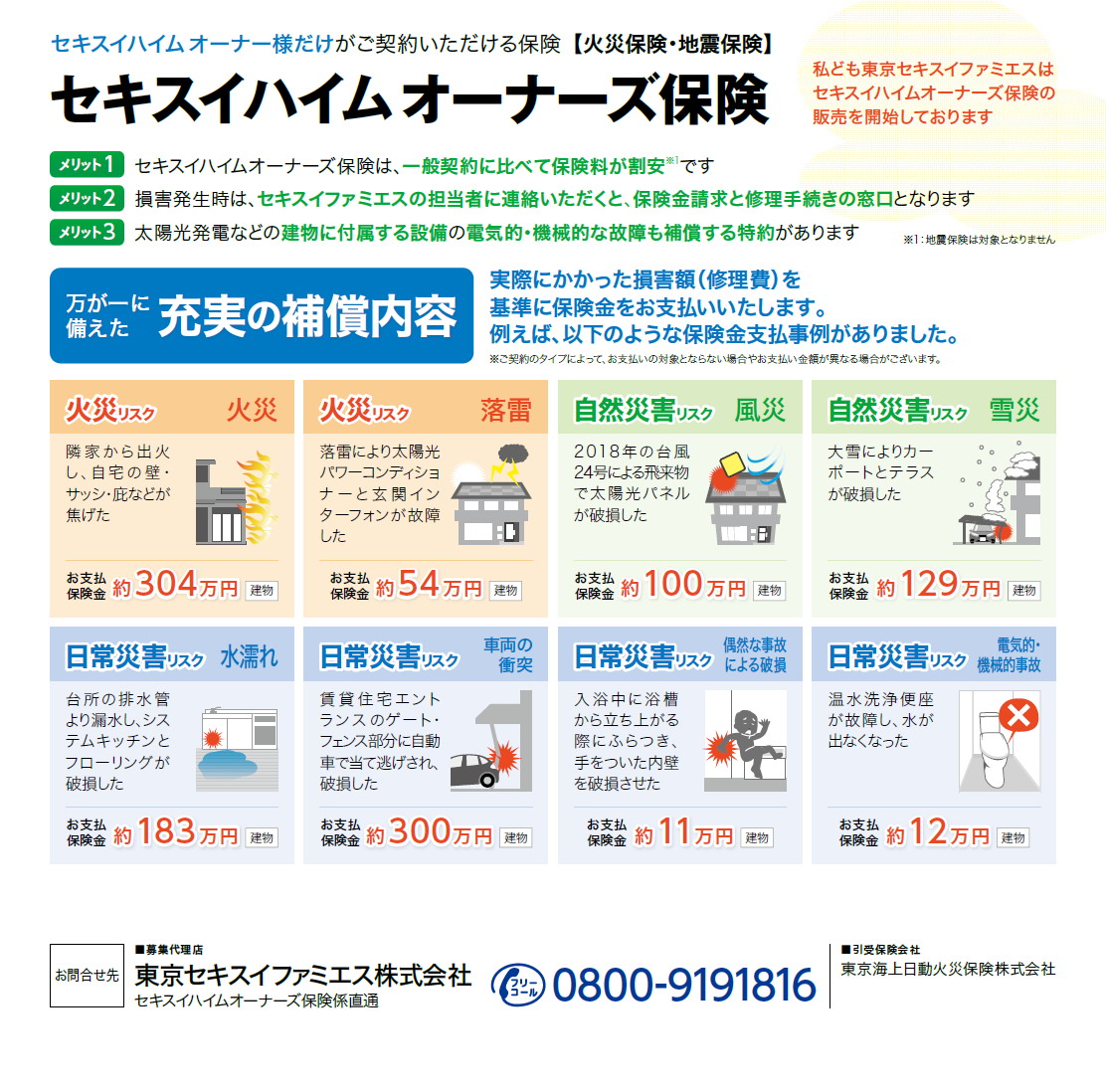 保険詳細画像