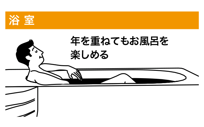 年を重ねてもお風呂を楽しめる